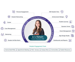 Student Recruitment Software | Admissions CRM