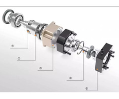 Planetary gear reducer manufacturers