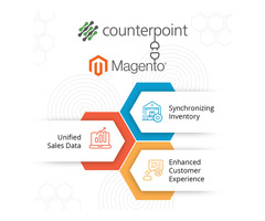 Counterpoint POS + Magento Integration