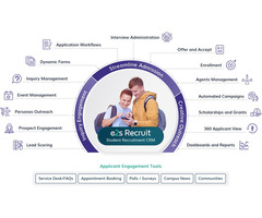 Boost Enrollment with Engage2Serve's Advanced Student Recruitment Software!