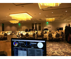 Bay Area Bar Mitzvah DJ